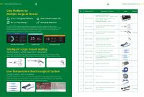 Coagulation electrosurgical unit Veterinary Energy Platform-2