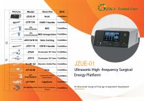 Introduction to the Energy Platform.