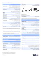 Pro Spectrum-4