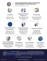 IMPROVE YOUR MEDICAL IMAGING DATA QUALITY-2