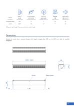 Airtrack - 3