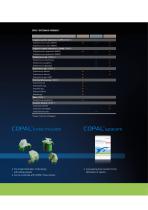 COPAL-7