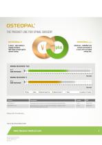 OSTEOPAL®-4