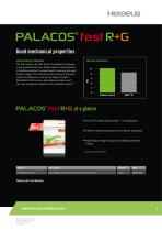 PALACOS® fast R+G-2