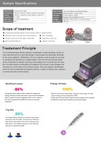 picosecond laser-2