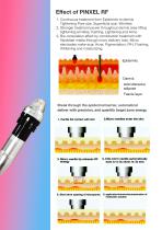 RF microneedling-2