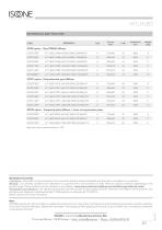 Ir77_HLED-3