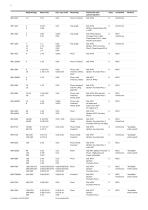 ABB Robotics industrial robots product range-6