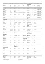 ABB Robotics industrial robots product range-7