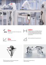 ABB Robotics industrial robots product range-9