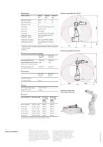 IRB 1100 -2