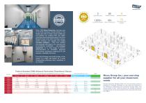 2024 NICOS CLEANROOM-2