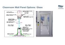 Cleanroom Wall Panel Options-15