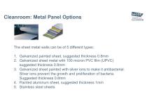 Cleanroom Wall Panel Options-8