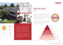 Isolation Technology-2