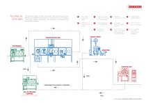 Isolation Technology-3