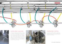 Tablet and Pellets Coating System-6