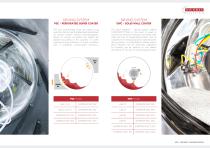 Tablet and Pellets Coating System-8