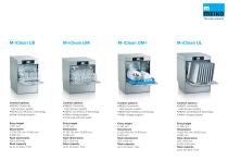 Discover 5-Star Clean-5