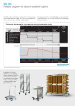 WS 125-6