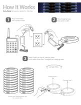 Smart Stack EVO-7