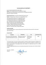 PPE EU Declaration of Conformity-3