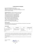 PPE EU Declaration of Conformity-4