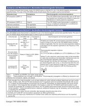 TAT-5000S-MUSB-11