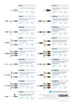 neutral displacement needle-free connector-2