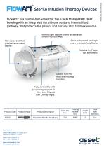 Total IV Device Clarity-2
