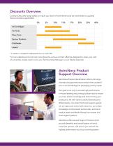 Supplies and Support Programs-4