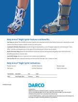 Body Armor® Night Splint-2