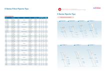 E series tips-3