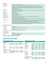 Everest Mentor Visual iQ+ + VideoProbe-10