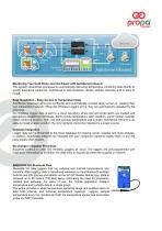 Propatherm Loggers-3
