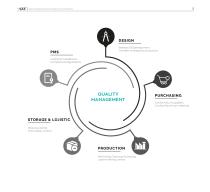 SPINAL IMPLANTS & INSTRUMENTATION-7