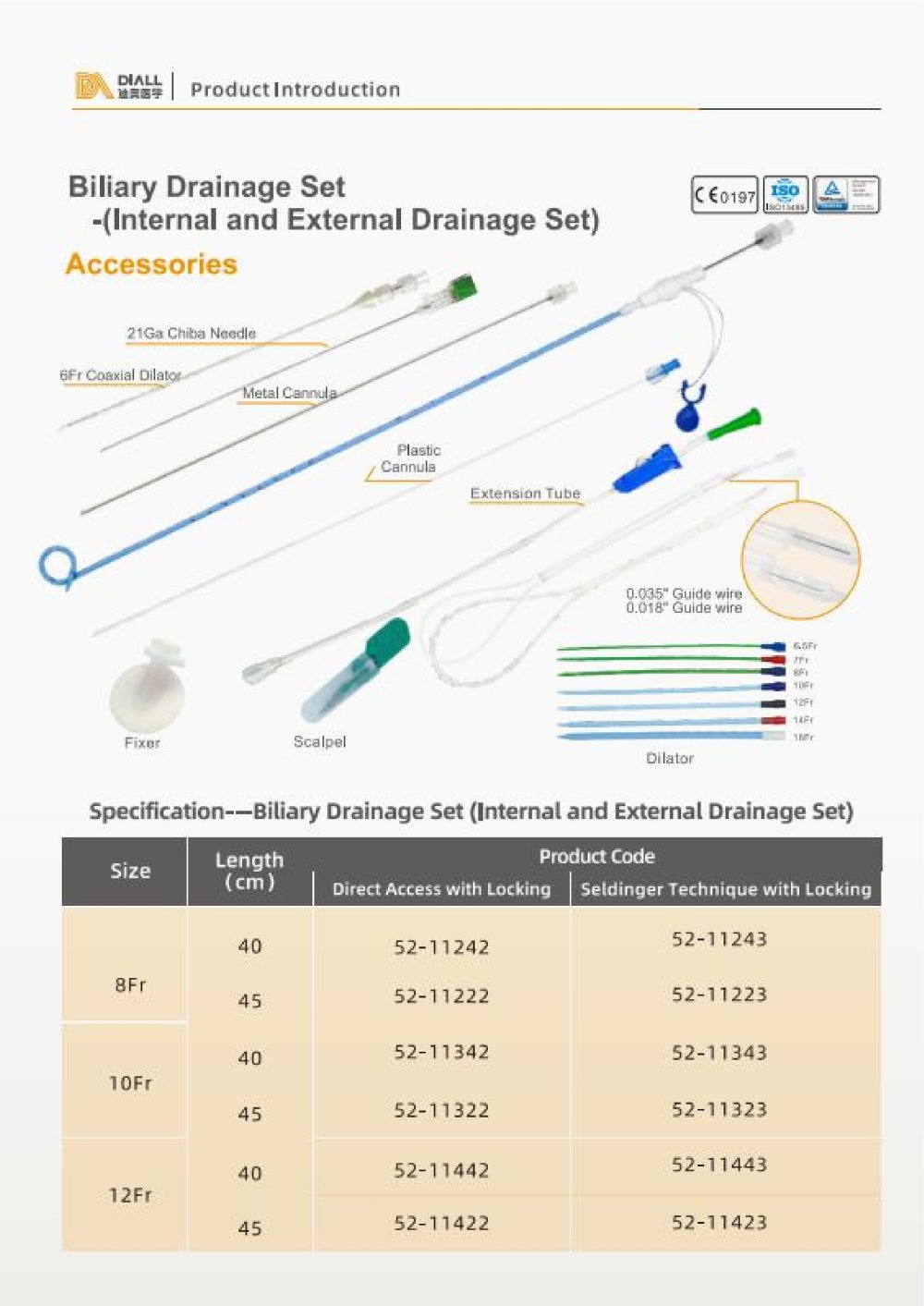 Biliary Drainage Set - (Internal and External Drainage Set) - DIALL Medical