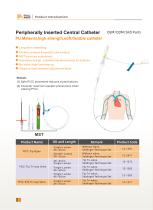 DIALL Medical Consumbles-12