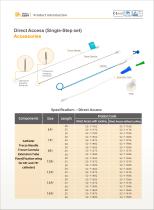 DIALL Single Step drainage catheter 8Fr-30cm,10Fr-30cm,12Fr-30cm