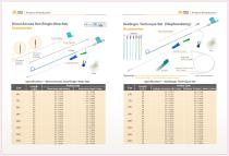Nephrostomy catheter-3