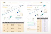 Nephrostomy catheter-4