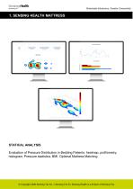 Sensing Health Mattress 1.6-3