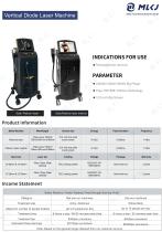 15 years of laser beauty instrument manufacturer MLKJ hot product line display-3