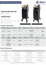 15 years of laser beauty instrument manufacturer MLKJ hot product line display-4