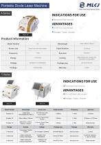 15 years of laser beauty instrument manufacturer MLKJ hot product line display-7