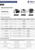 15 years of laser beauty instrument manufacturer MLKJ hot product line display-8