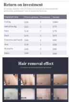 Diode laser Hair removal laser 4 K V19-6