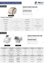 MLKJ hair removal beauty instrument product line display Hair removal laser ice titanium-6