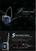 Nd yag tattoo removal machine-1