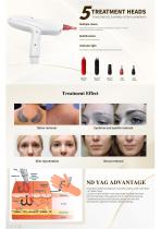 Q-Switched Nd Yag Laser Tattoo Removal Machine-2